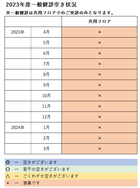 2023년도 일반 건강 진단 빈 상황에 대한 사진