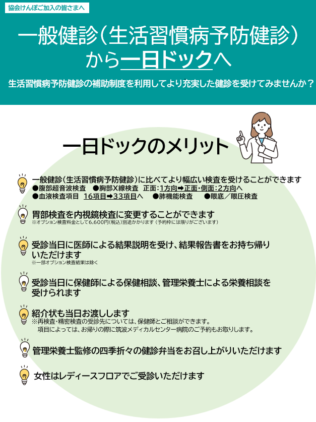 一般健診から一日ドックへ
一日ドックのメリット